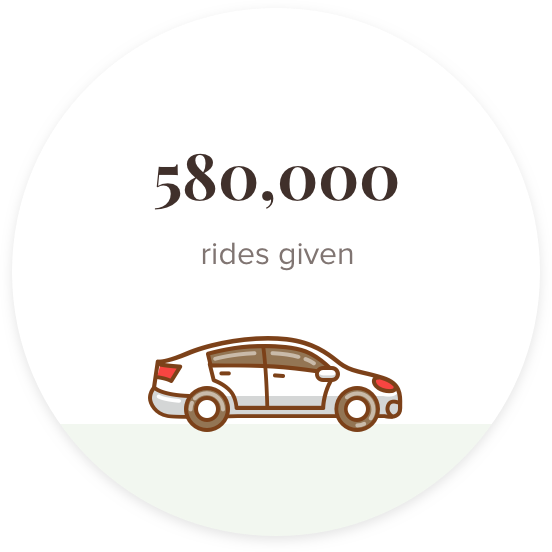 580,000 rides given