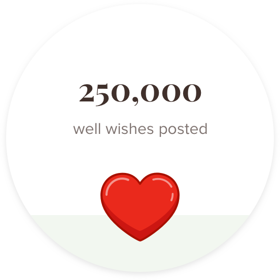 250,000 well wishes posted